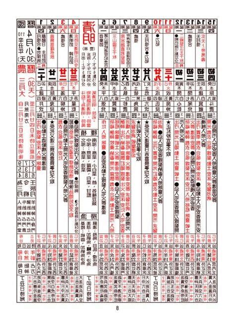 梅花穴 農民曆牽車